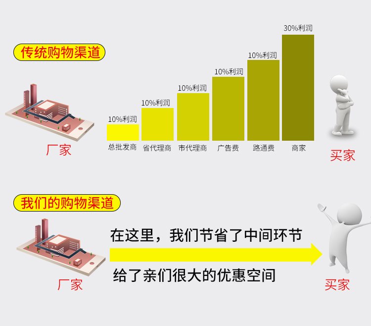 ����䓊Aɰ픹����a�S��������