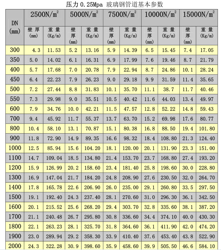 ����䓊Aɰ��Ҏ���