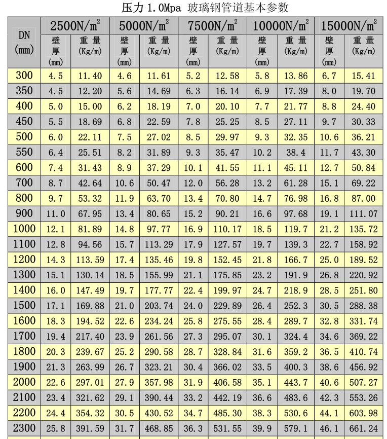 ����䓊Aɰ��Ҏ���