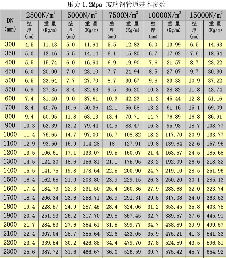 ����䓊Aɰ��Ҏ���