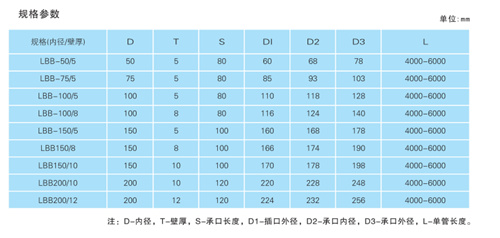 �������|����̖����(sh��)