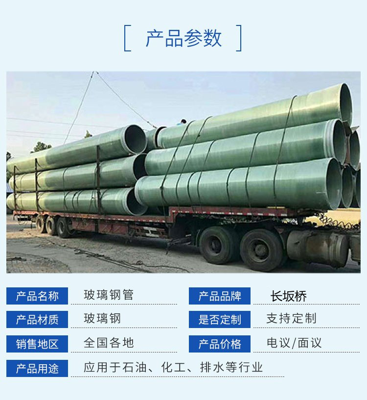 ����䓹ܵ��S�o�ÿ������Lʹ�É���