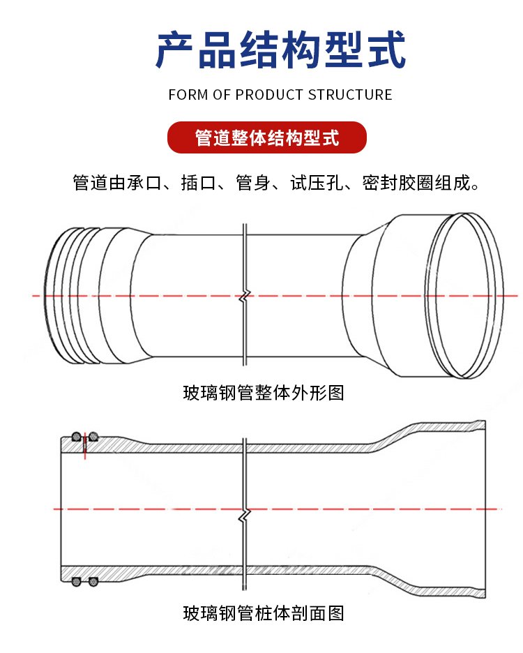 DN800玻璃鋼管廠家 DN800玻璃鋼管廠家