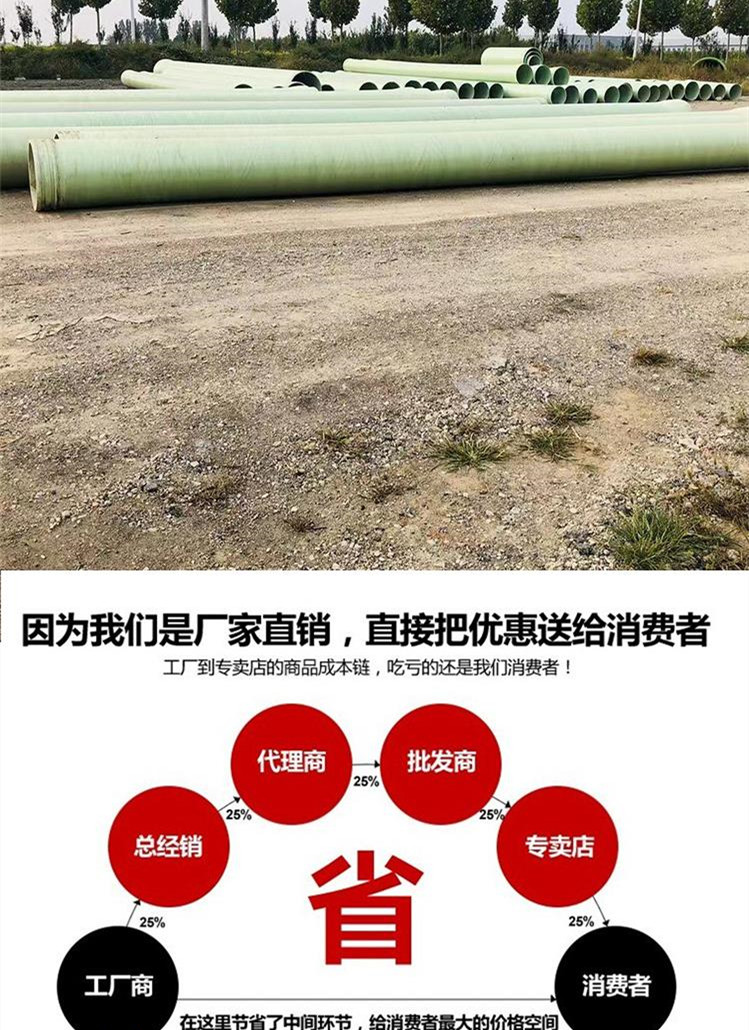 ����в���䓹܊Aɰ�ܴ��͌�(sh��)���S��