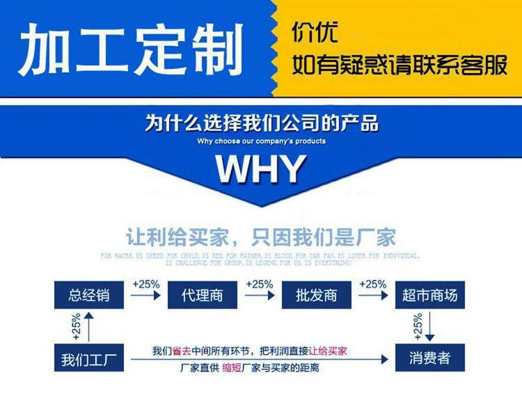 �����в������ˮ�܏S�����l(f��)�r��