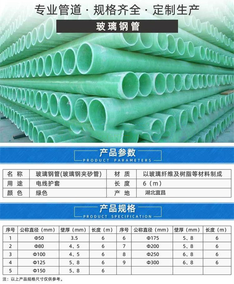 玻璃鋼夾砂管道的實(shí)際作用 玻璃鋼夾砂管道的實(shí)際作用